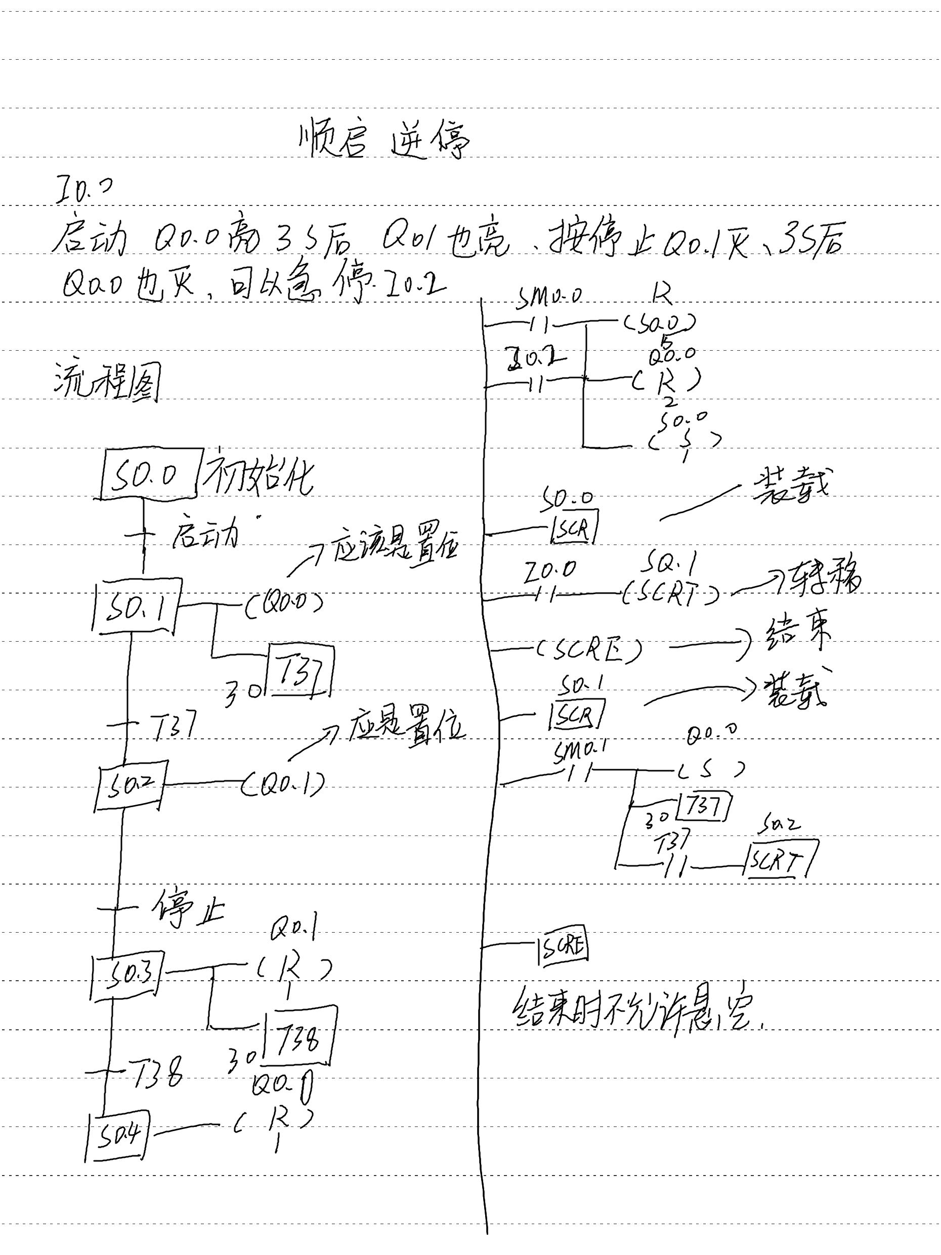 顺控_2.png