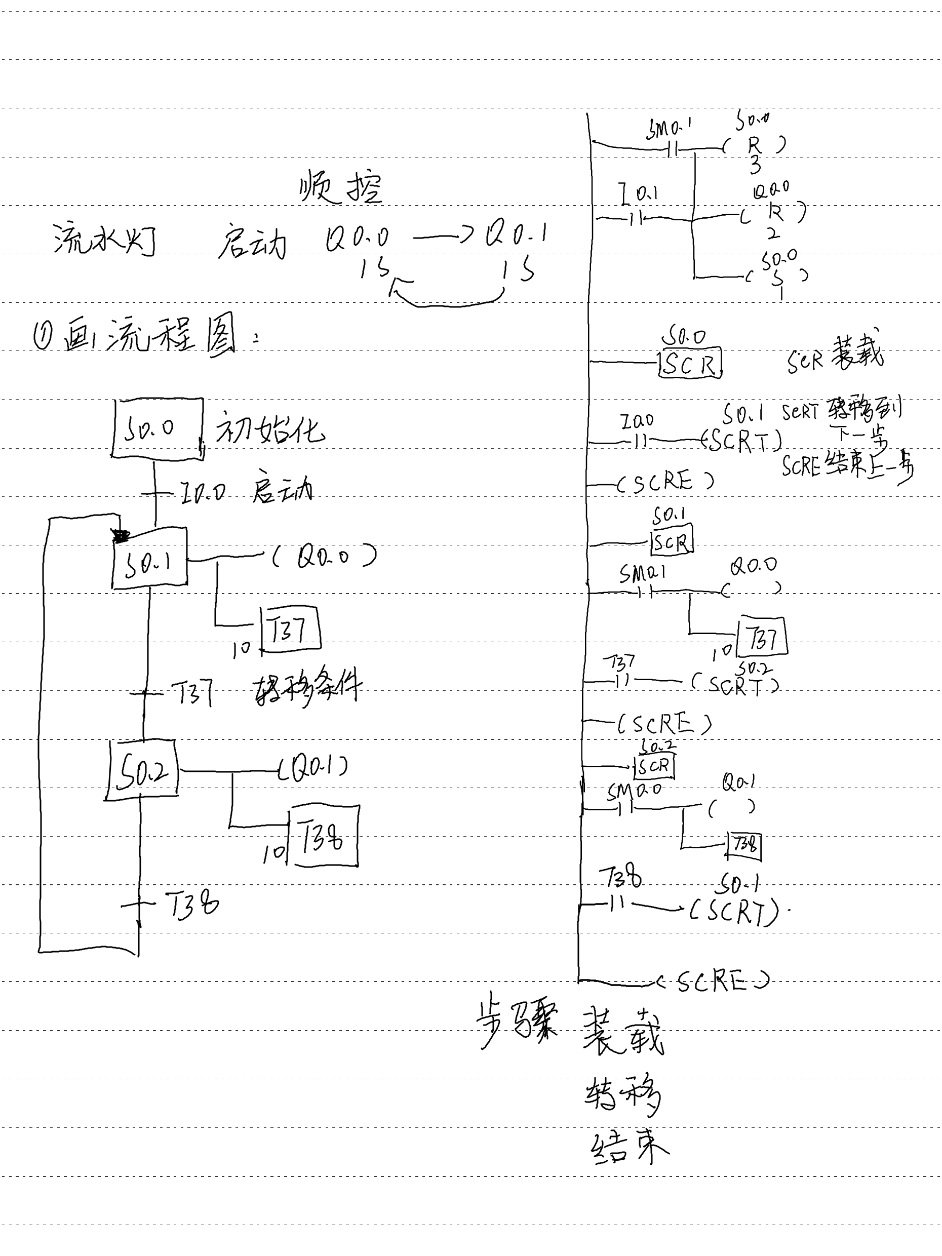 顺控_1.png